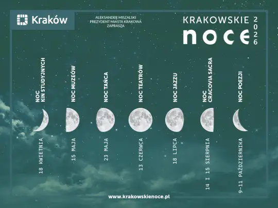 Krakowskie Noce 2026: siedem wydarzeń, które łączą miasto