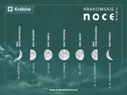 Krakowianie zdecydują o przyszłości Krakowskich Nocy