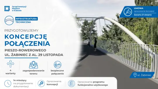 Kraków: powstanie koncepcja połączenia Żabińca z Al. 29 Listopada