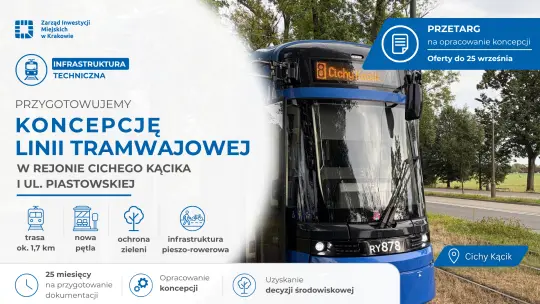 Kraków: przetarg na koncepcję nowej linii tramwajowej Cichy Kącik – Azory