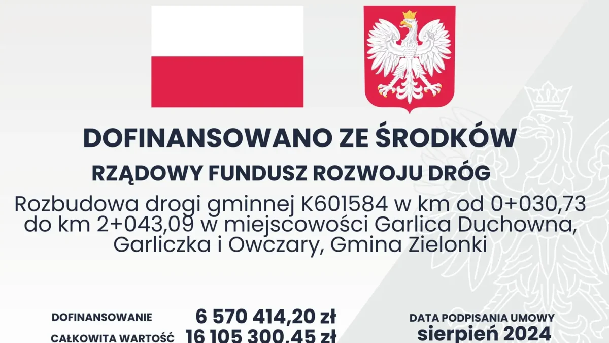 Nowa droga w gminie Zielonki: zakończono rozbudowę odcinka Garlicy Duchownej – Owczary