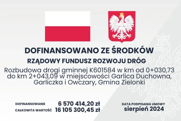 Nowa droga w gminie Zielonki: zakończono rozbudowę odcinka Garlicy Duchownej – Owczary