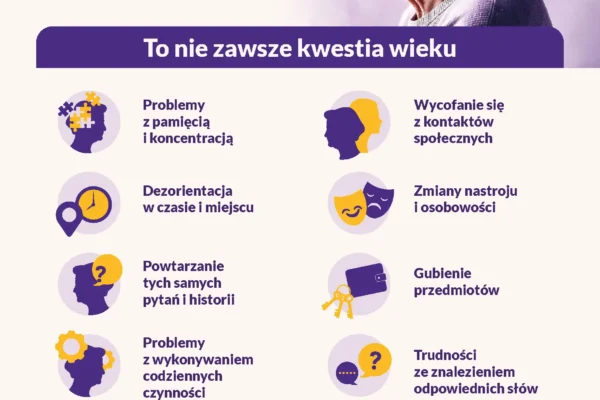 Światowy Dzień Walki z Chorobą Alzheimera – bezpłatne materiały edukacyjne