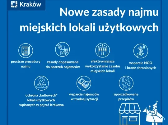 Kraków zmienia zasady najmu lokali użytkowych. Nowe przepisy i portal dla najemców