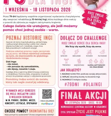 Kraków: Ruszyła akcja charytatywna „79 Dni Dobra dla Ingi” – pomoc dla 10-latki