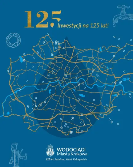125 inwestycji na 125 lat Wodociągów Krakowa – jubileuszowy plan rozwoju infrastruktury