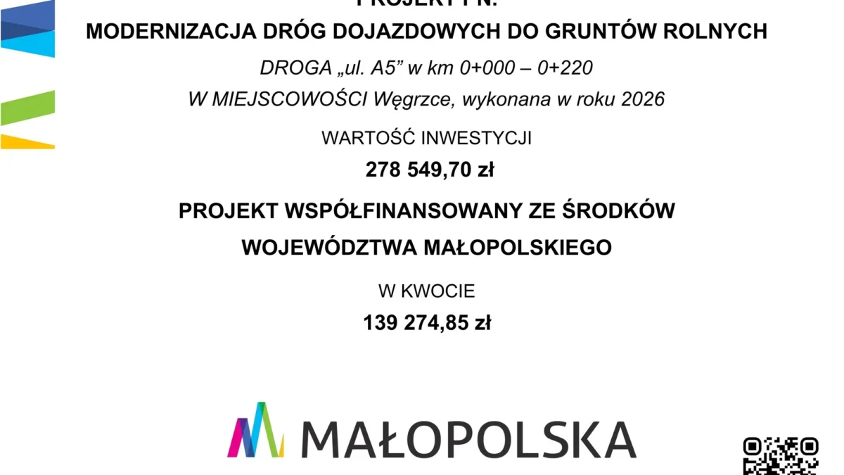Gmina Zielonki modernizuje drogi dojazdowe do pól. Ponad 280 tys. zł dofinansowania z Małopolski