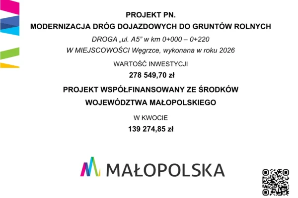 Gmina Zielonki modernizuje drogi dojazdowe do pól. Ponad 280 tys. zł dofinansowania z Małopolski