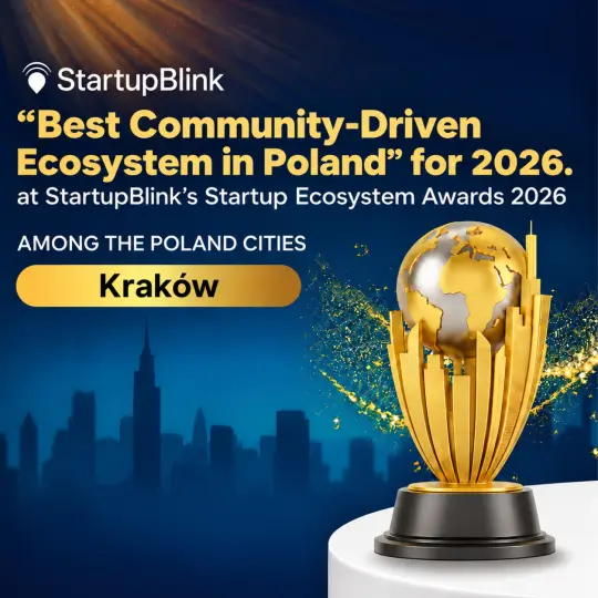 Kraków najlepszym ekosystemem startupowym w Polsce. StartupBlink docenił siłę społeczności